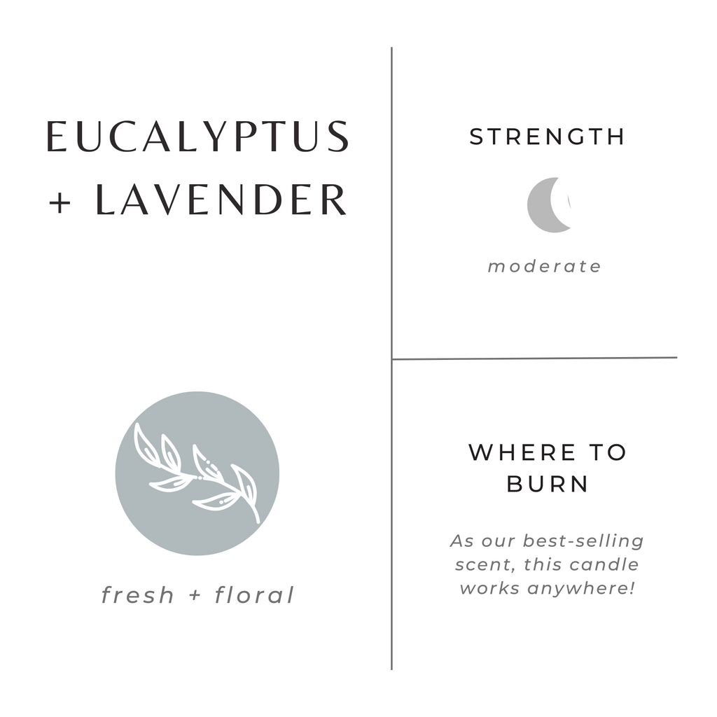 Frosted candle featuring eucalyptus and lavender scent with a graphic design, by Slow North Signature Soy Candle brand.